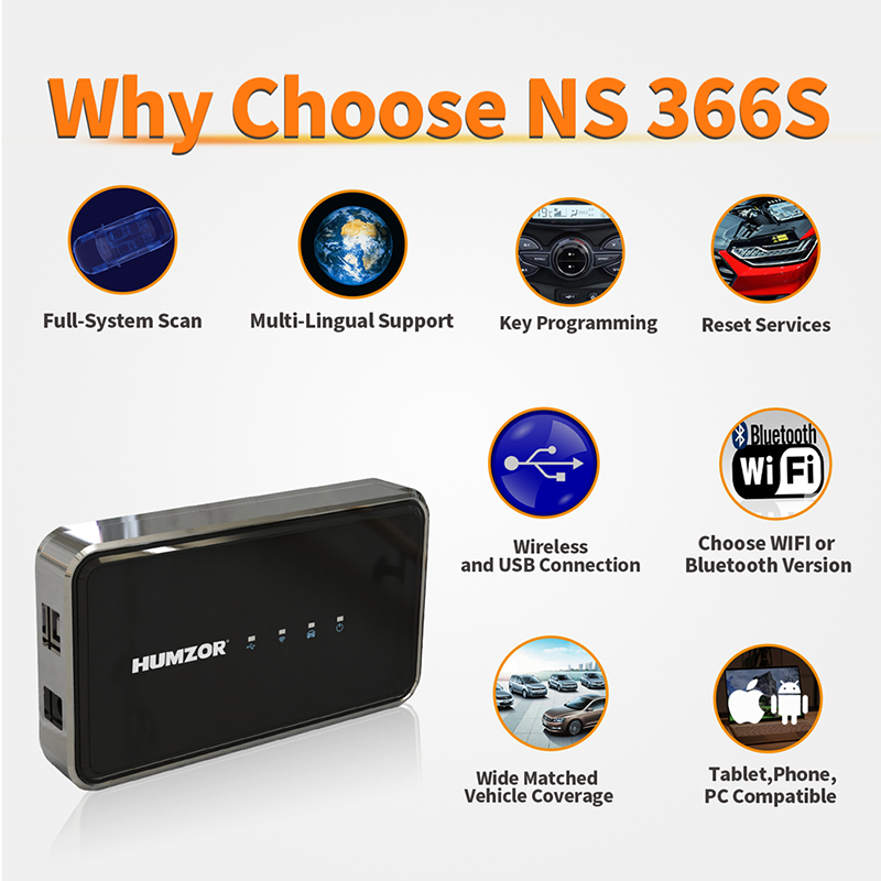 Hot Selling OBD2 Diagnostic Sc - Obd2 Scanner recension och pris