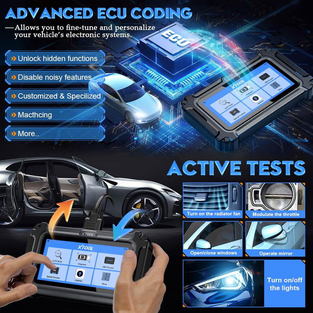 new IP500 TLS CAN FD Bi-Direct - Obd2 Scanner recension och pris