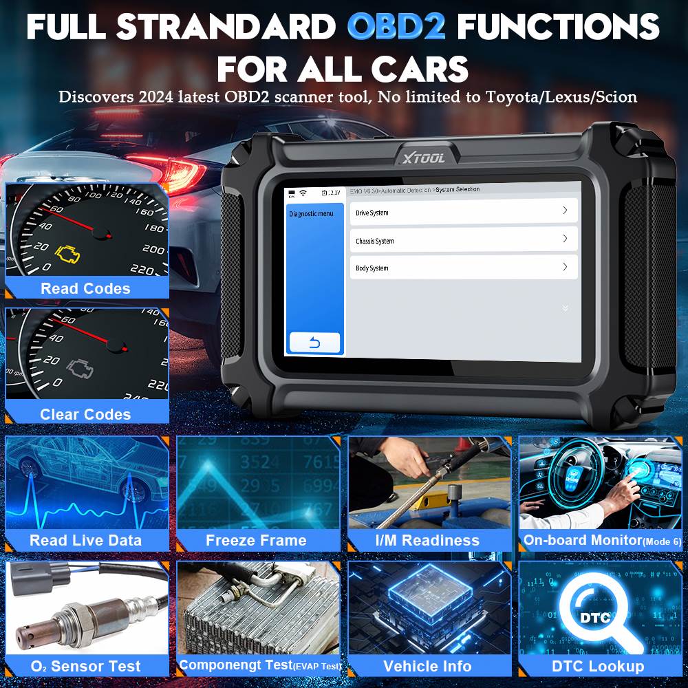 new IP500 TLS CAN FD Bi-Direct - Obd2 Scanner recension och pris