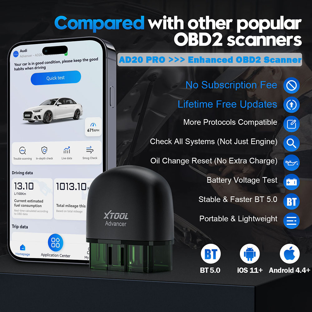 XTOOL AD20 PRO OBD2 Scanner Wi - Obd2 Scanner recension och pris