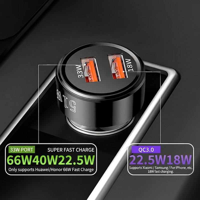 Fast Charging 51W Dual Port US - Car Accessories Qc recension och pris
