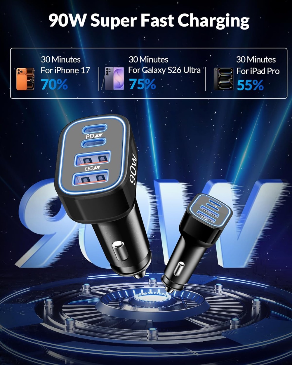 90W 4-Port Fast USB-C Car Char - Car Accessories Qc recension och pris